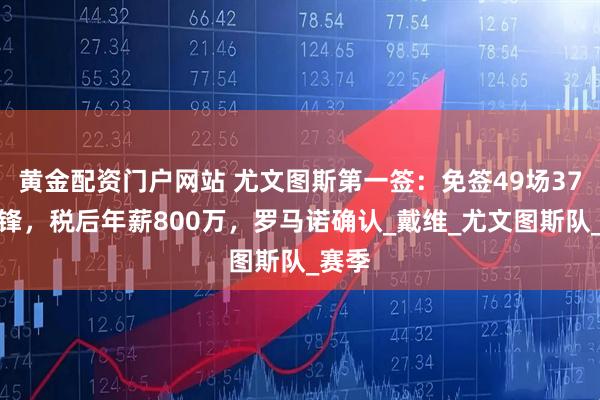 黄金配资门户网站 尤文图斯第一签：免签49场37球前锋，税后年薪800万，罗马诺确认_戴维_尤文图斯队_赛季